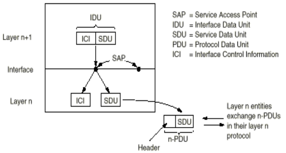 image-20221029163310637