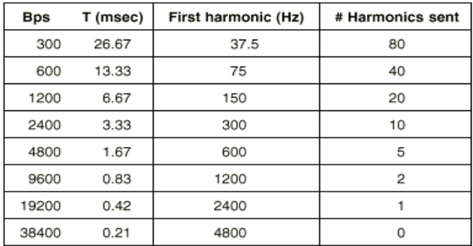 image-20221029190846993