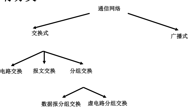 image-20221029200118100