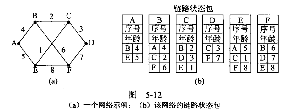 image-20221212121553893