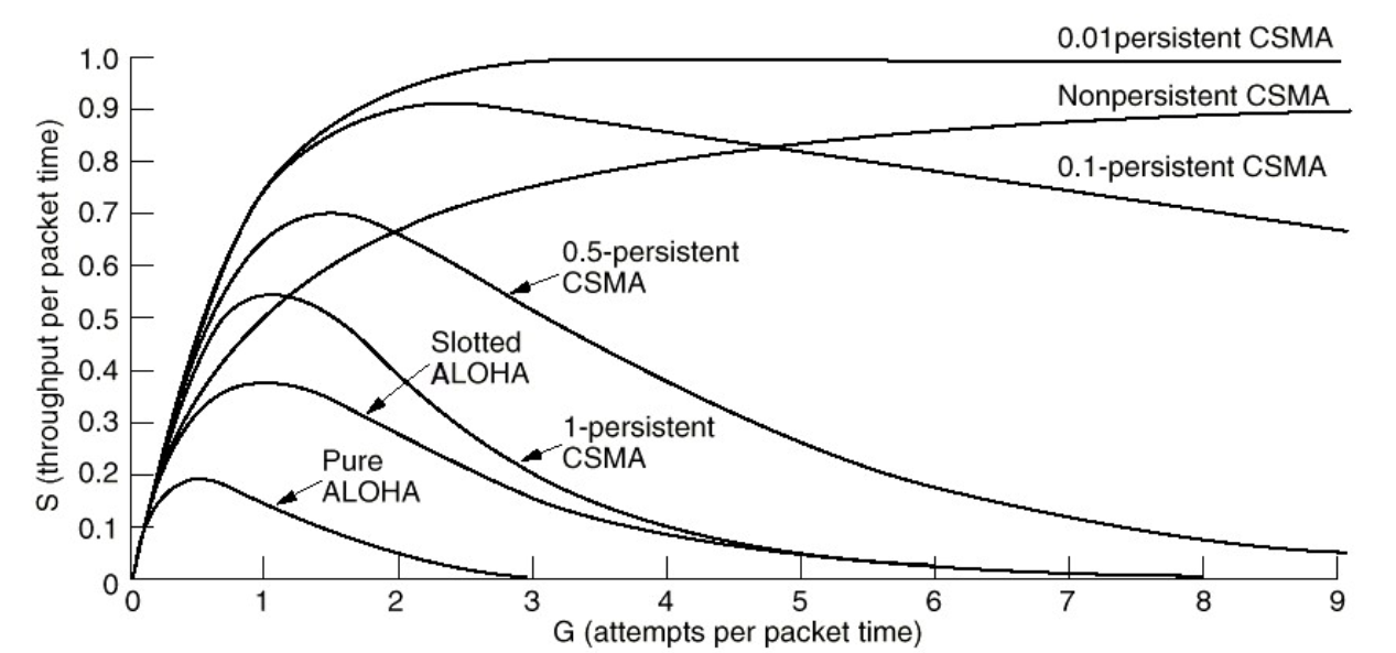 image-20230218120433234