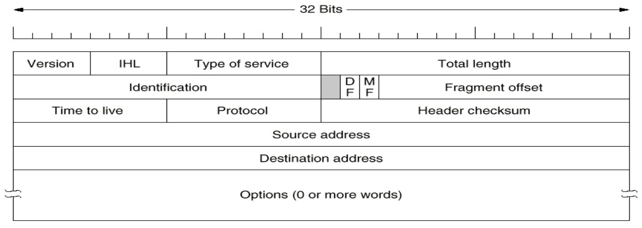 image-20230219132434658