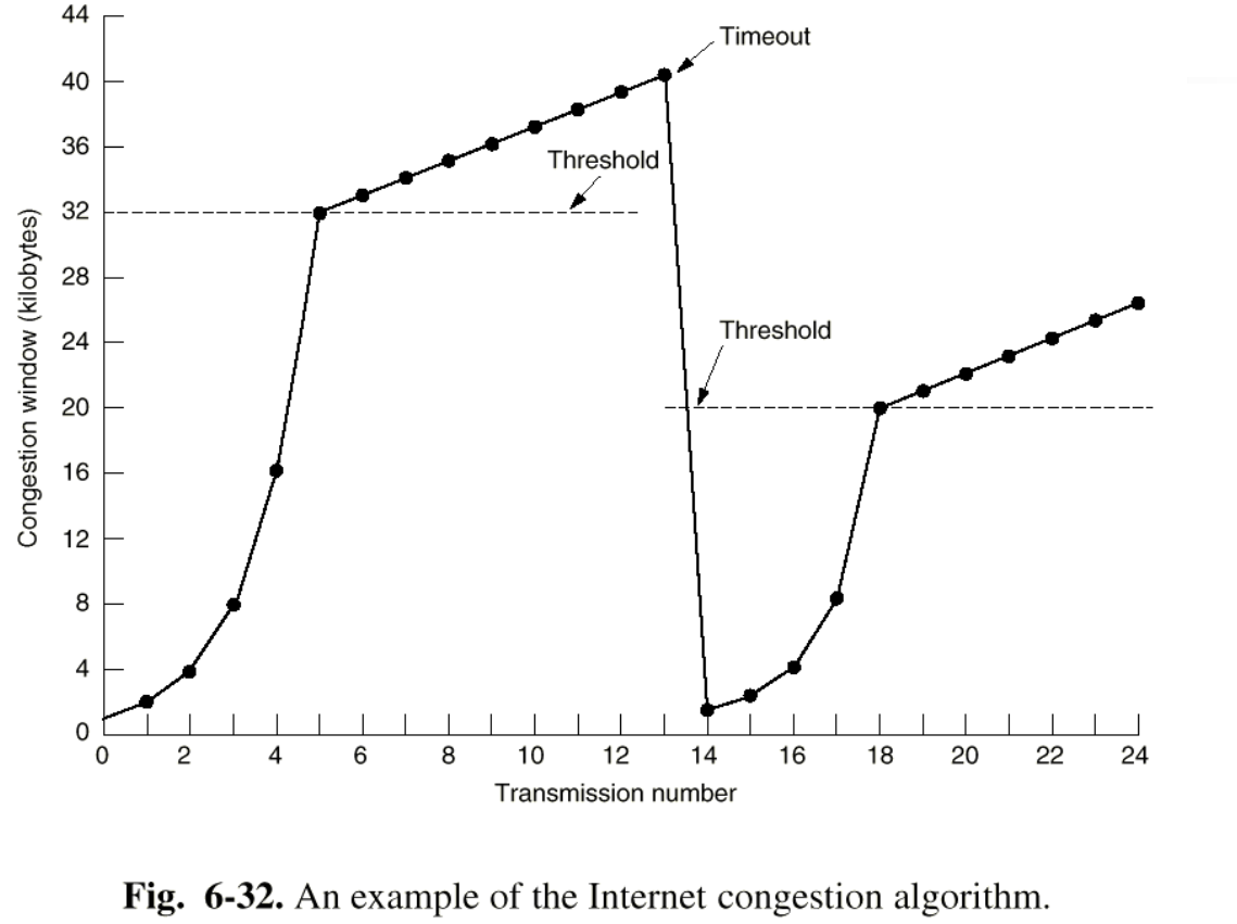 image-20230220110822797