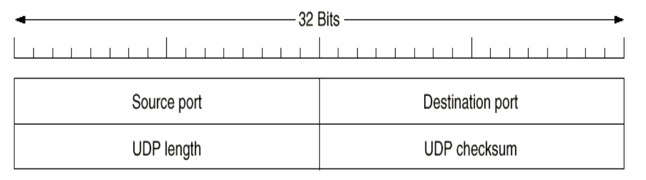 image-20230220112940790